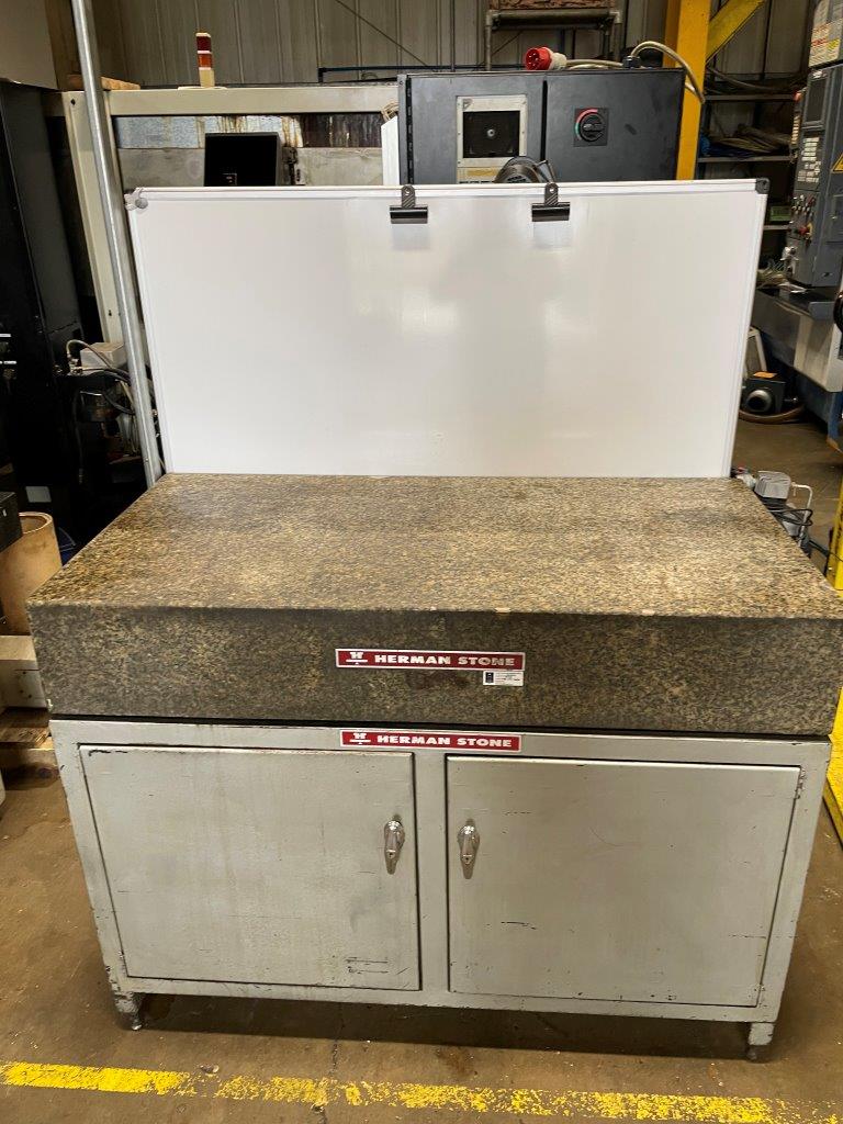Workshop Equipment/Granite Surface Table (3308)